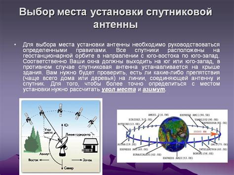 Выбор оптимального места размещения антенны