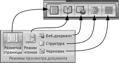 Выбор оптимального режима отображения