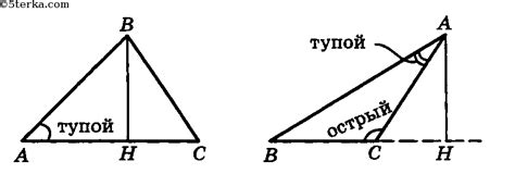 Выбор основания, высоты и угла