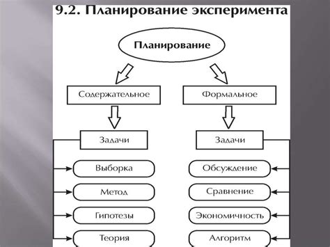 Выбор основного сюжета