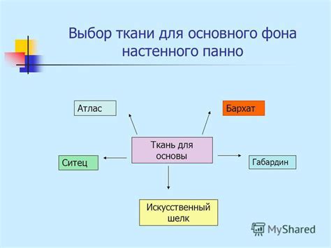 Выбор основного фона