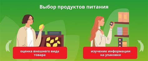 Выбор основных продуктов