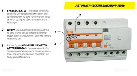 Выбор основы для автомата