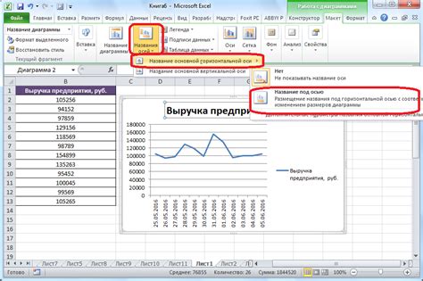 Выбор отрезка для построения графика