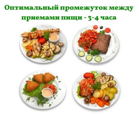 Выбор питательных продуктов и составление меню