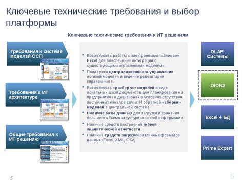 Выбор платформы и требования