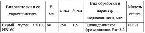 Выбор плоской поверхности