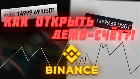 Выбор подходящего времени для трейдинга на Binance