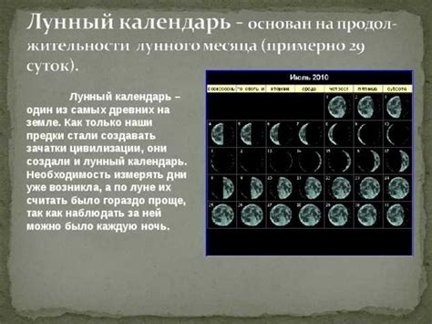 Выбор подходящего инструмента для создания волны