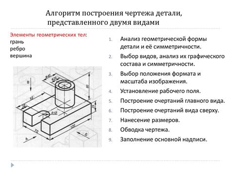 Выбор подходящего масштаба чертежа