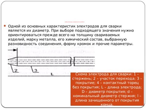 Выбор подходящего металла