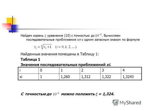 Выбор подходящего метода для отключения