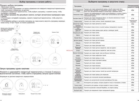 Выбор подходящего образца и начало работы