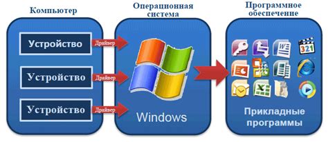 Выбор подходящего программного обеспечения для увеличения размера картинки на ноутбуке