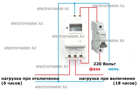 Выбор подходящего таймера для освещения