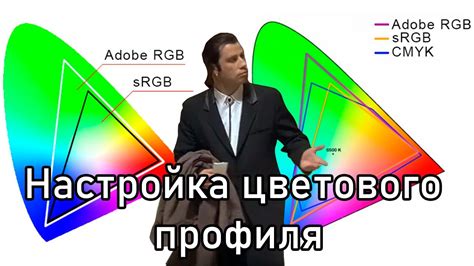 Выбор подходящего цветового профиля