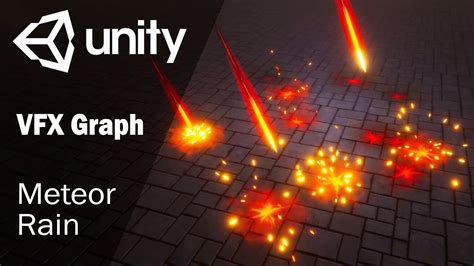 Выбор подходящего эффекта дождя для Unity