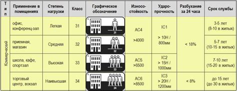 Выбор подходящей бумажной основы