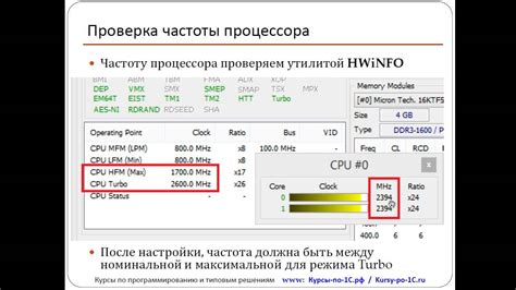 Выбор подходящей программы для изменения частоты процессора