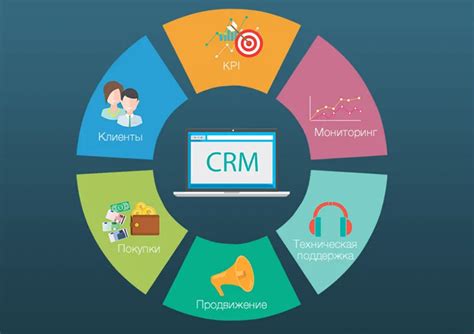 Выбор подходящей CRM системы