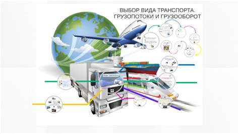 Выбор подходящих моделей транспорта