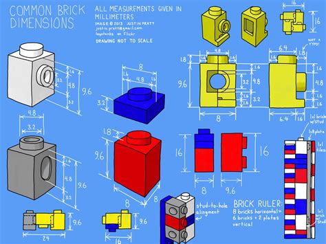 Выбор подходящих LEGO-деталей