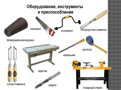 Выбор правильного инструмента: