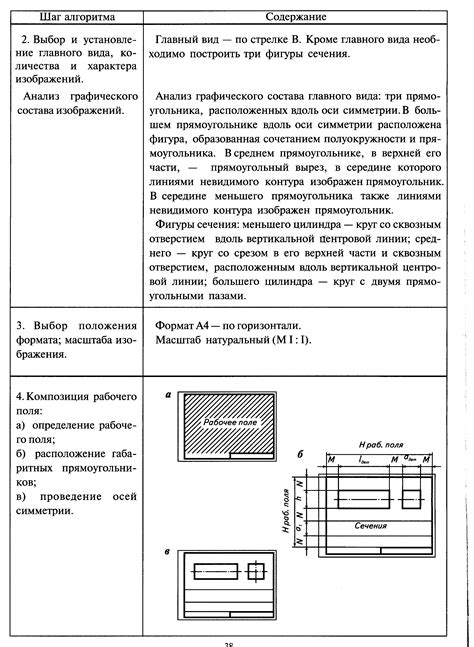 Выбор правильного масштаба чертежа