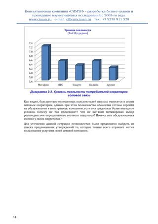 Выбор правильного оператора связи