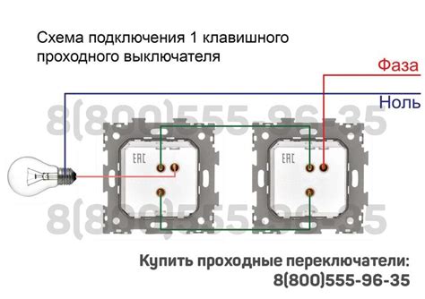 Выбор правильного переключателя