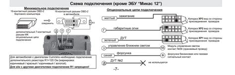 Выбор правильного подключения