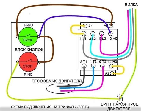 Выбор правильного способа запуска двигателя без контактора