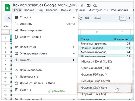 Выбор правильного формата таблицы аксессоров