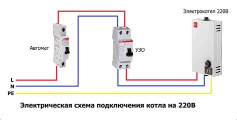 Выбор правильной схемы подключения