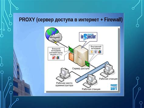 Выбор провайдера и плана VDS