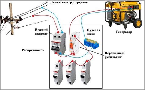 Выбор проводки для трехфазной сети: