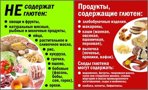 Выбор продуктов для вдавливания