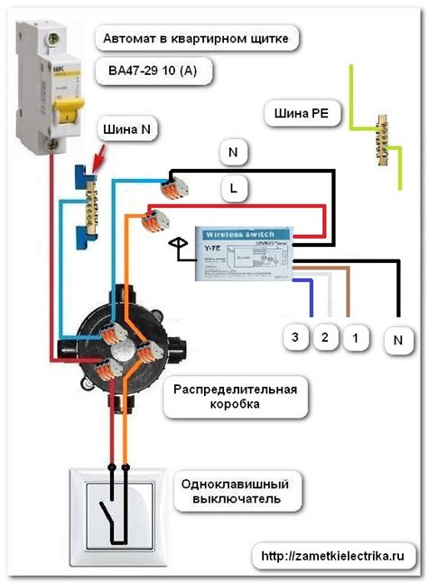 Выбор пульта для управления LED люстрой