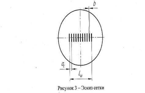 Выбор пуль и определение диаметра душка