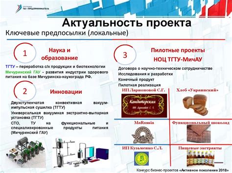 Выбор растительного сырья и контейнера