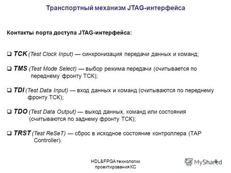 Выбор режима передачи