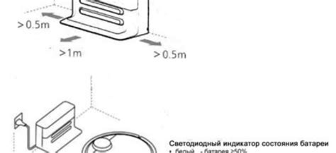 Выбор робот-пылесоса на русском языке