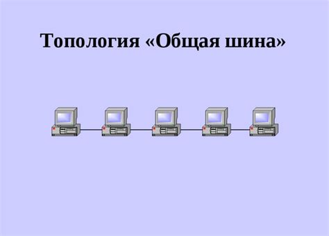 Выбор сети и типа соединения