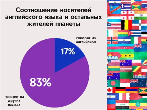 Выбор способа перевода бонусов: что удобнее