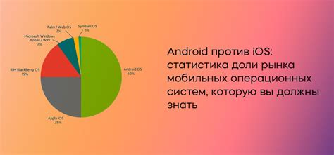 Выбор способа рутирования андроид-устройства