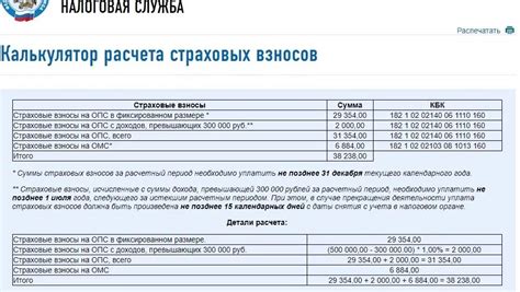 Выбор ставки страховых взносов для ООО