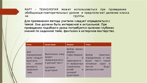 Выбор тематики и целевой аудитории