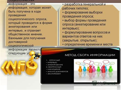 Выбор темы опроса и формирование вопросов