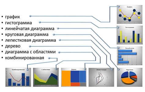 Выбор типа данных для сравнения