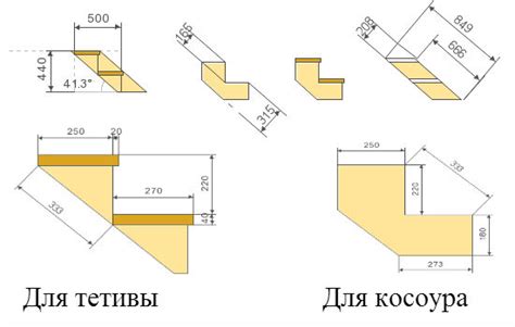 Выбор типа дерева для ступенек